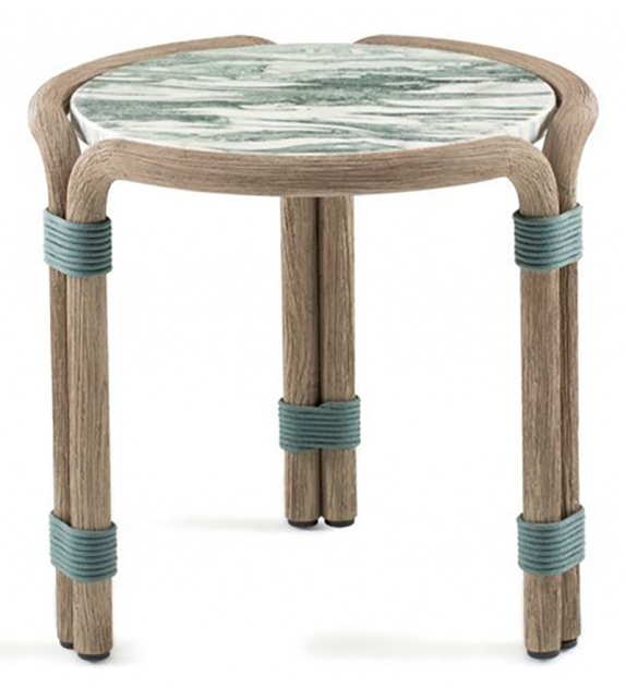 Rotin Ethimo Table Basse