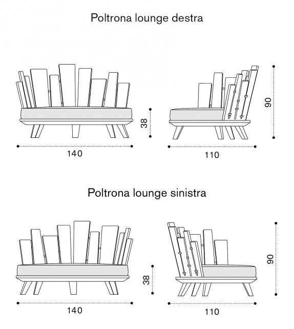Rafael Ethimo Armchair