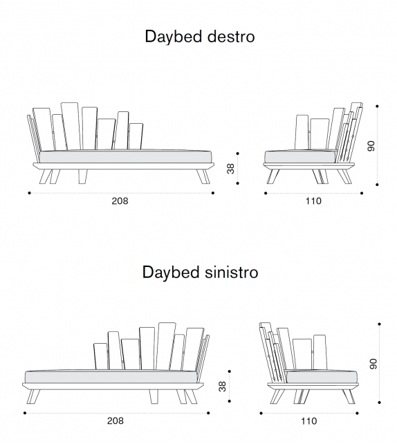 Ethimo Rafael Daybed