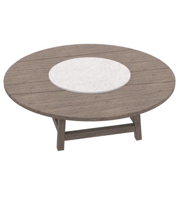 Rafael Round Ethimo Tisch
