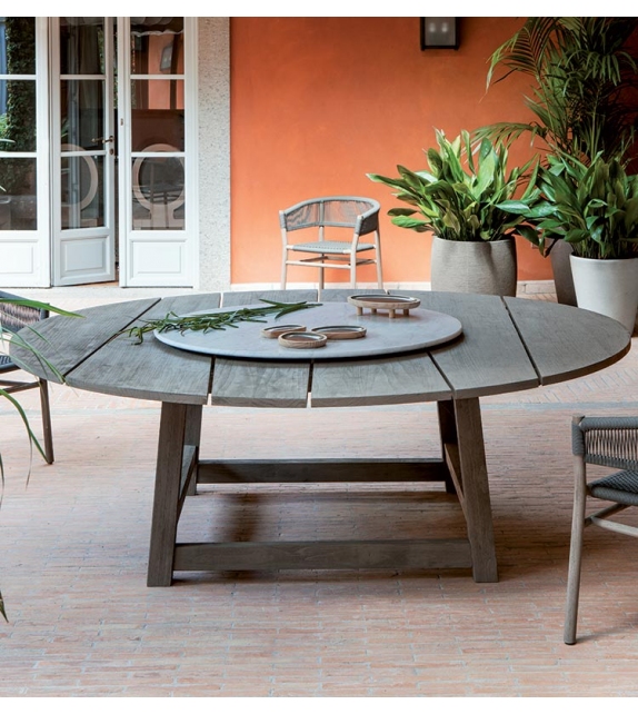 Rafael Round Table Ethimo