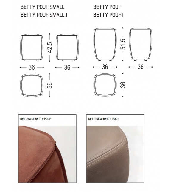 Betty Stool Riva 1920