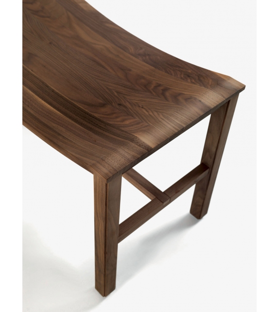 Piazza Scala Bench Riva 1920