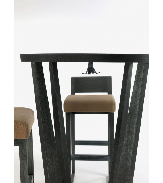 Parla Riva 1920 Table