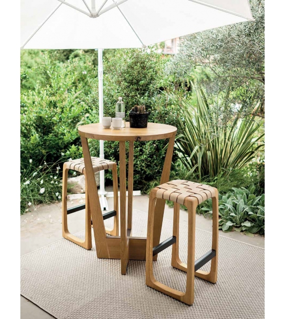 Parla Riva 1920 Table