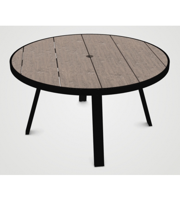 Swing Table Ethimo