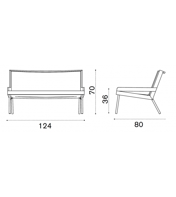 Allaperto Nautic Sofa Ethimo