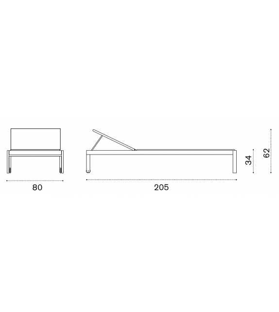 Rafael Ethimo Bain De Soleil