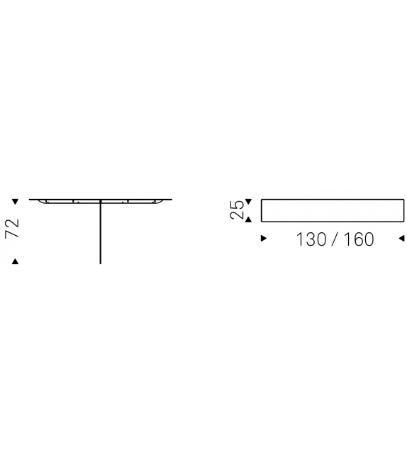 Tee Cattelan Italia Consolle