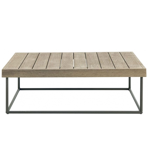 Allaperto Ethimo Coffee Table