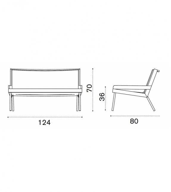Allaperto Urban Sofa Ethimo