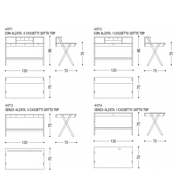 Navarra Scrittoio Riva 1920