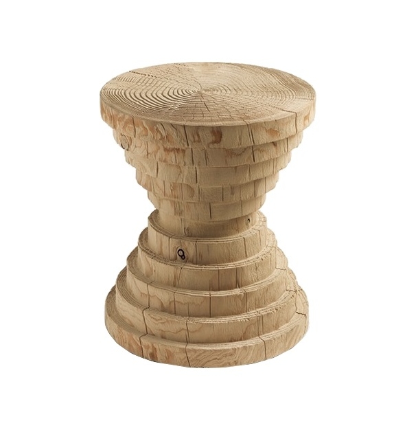 Astrati Riva 1920 Tabouret