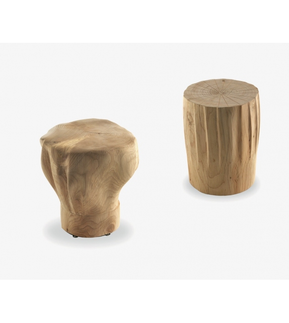 Cook One Riva 1920 Hocker