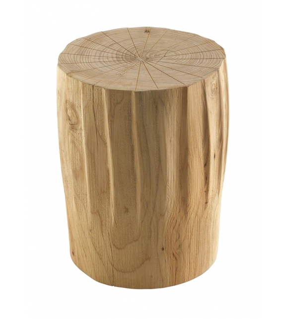Cook One Riva 1920 Stool