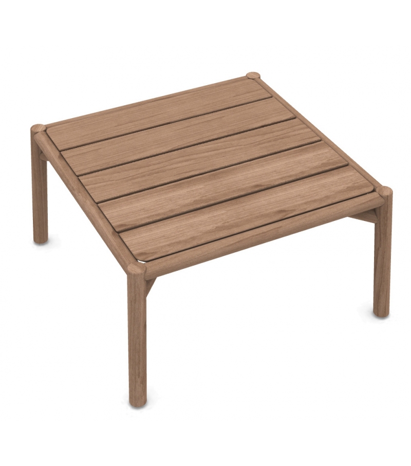 Kilt Ethimo Couchtisch