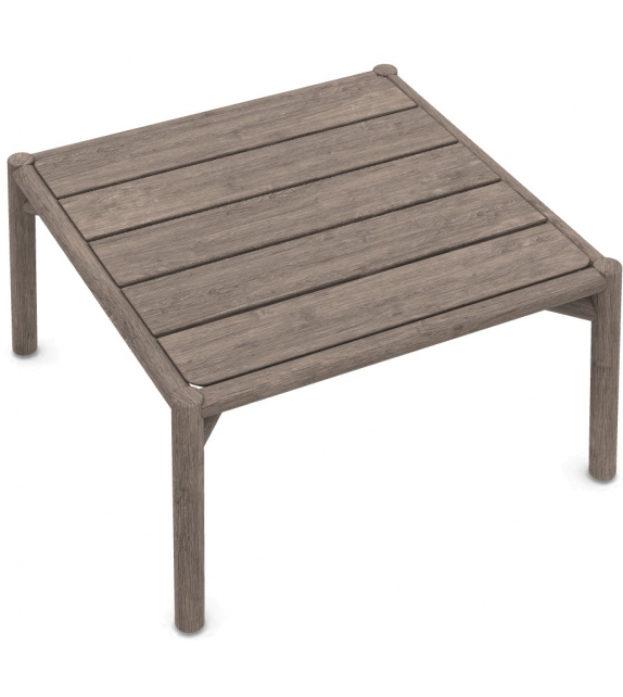 Kilt Ethimo Couchtisch