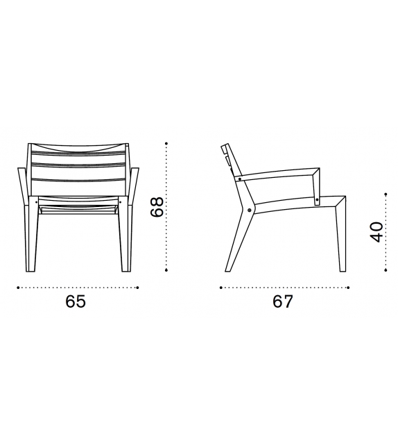 RibotEthimo Fauteuil