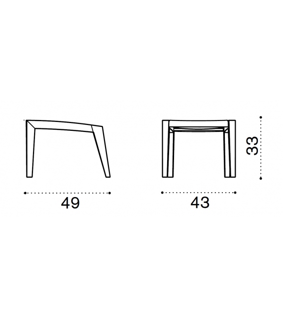 Ribot Ethimo Reposapiés