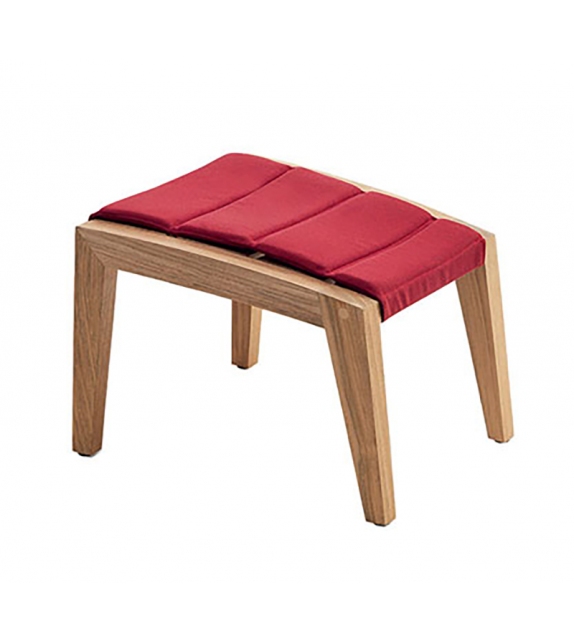 Ribot Ethimo Reposapiés