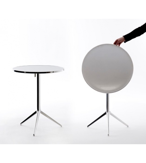 Central Magis Runder Tisch