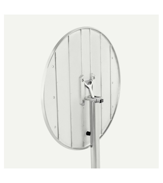 Central Magis Round Table