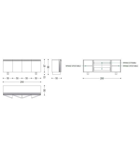 Linear Riva 1920 Madia