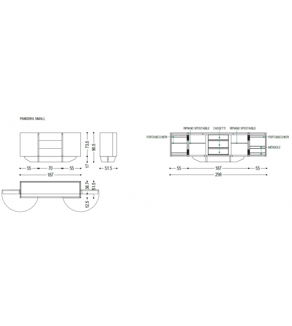 Pandora Riva 1920 Aparador