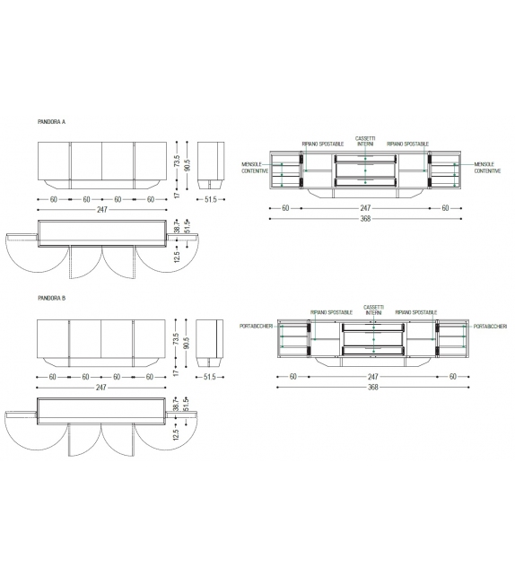 Pandora Riva 1920 Aparador