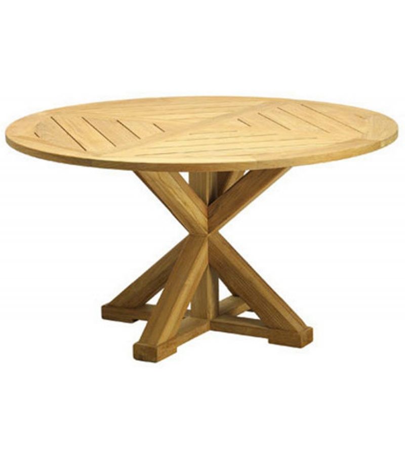 Cronos Ethimo Table