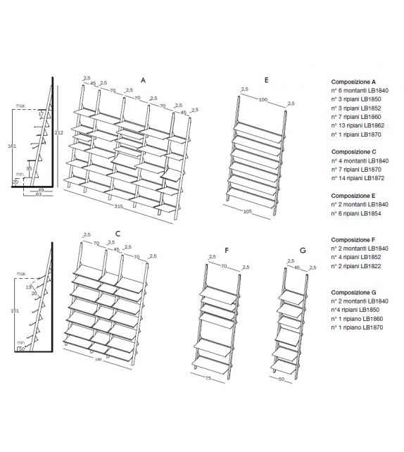 Tyke - The Wild Bunch Magis Modulares Regalsystem