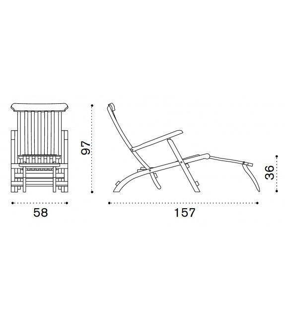 T–Box Ethimo Coffre
