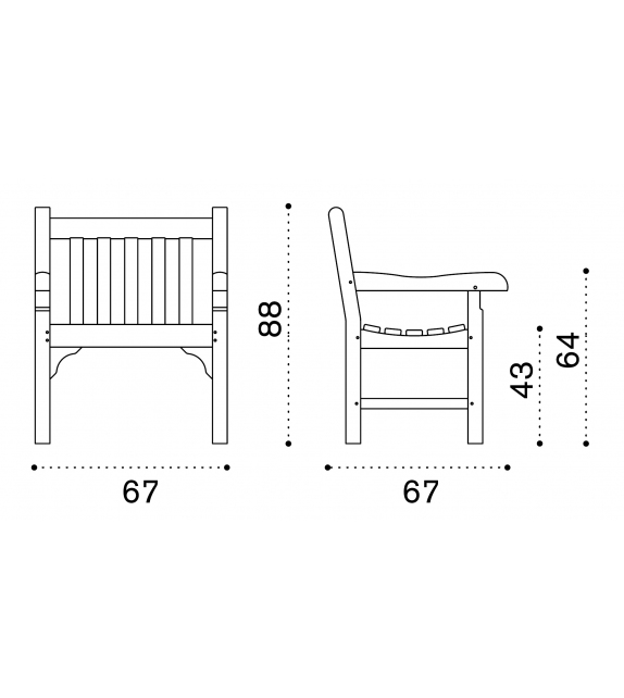 Notting Hill Ethimo Armchair