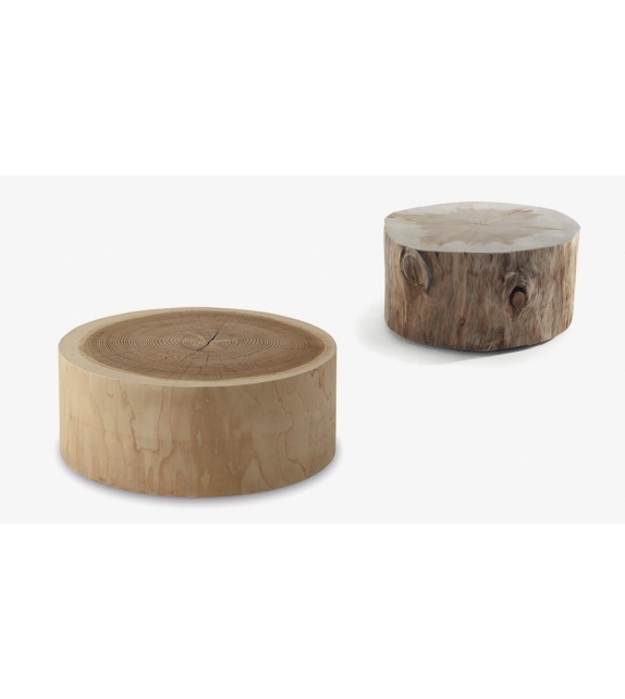 Eco Riva 1920 Table Basse