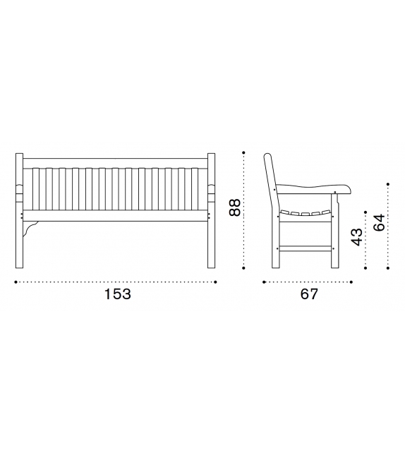 Notting Hill Ethimo Bench