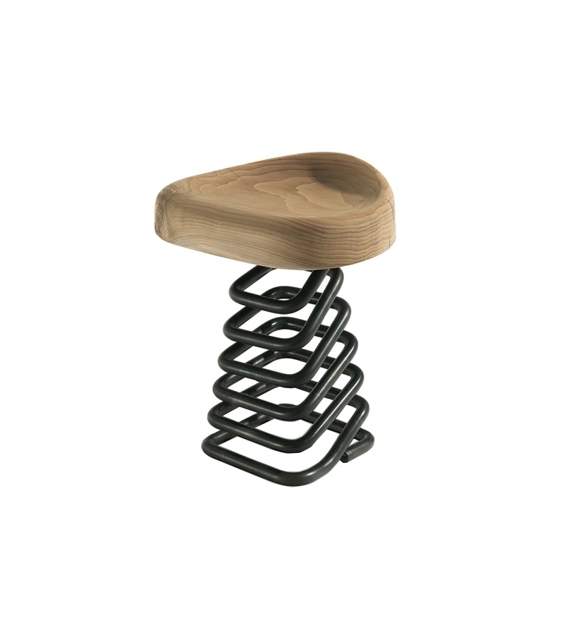 Molla Riva 1920 Hocker