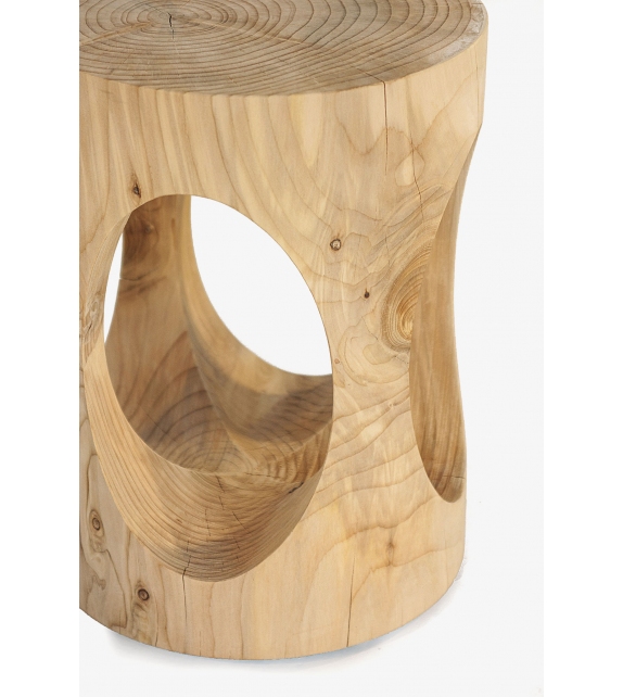 Ziba Riva 1920 Sgabello