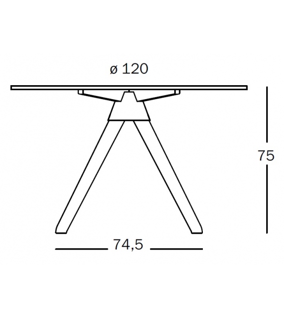 Cuckoo - The Wild Bunch Magis Tavolo