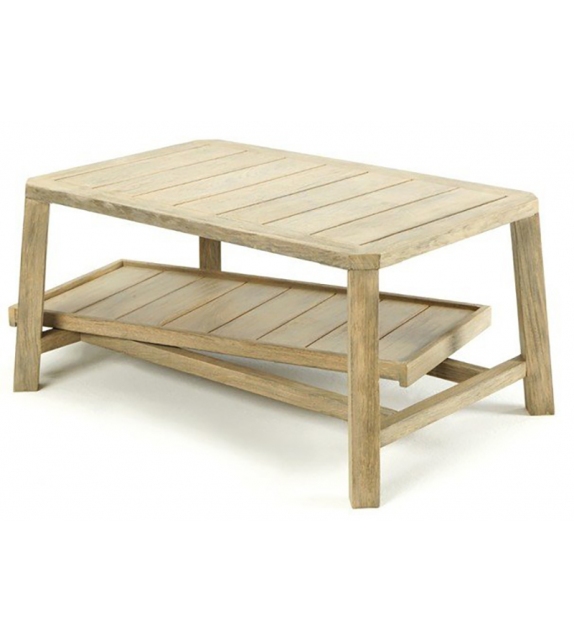 Petit Club Ethimo Couchtisch