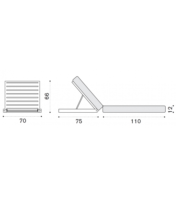 Sandy Ethimo Lettino