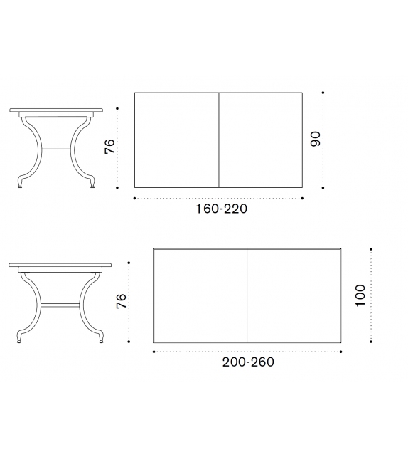 Elisir Rectangular Ethimo Mesa