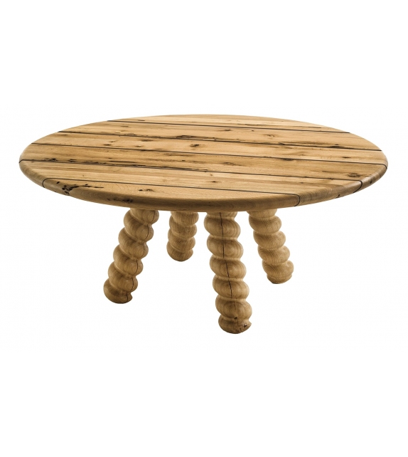 Bric Riva 1920 Table