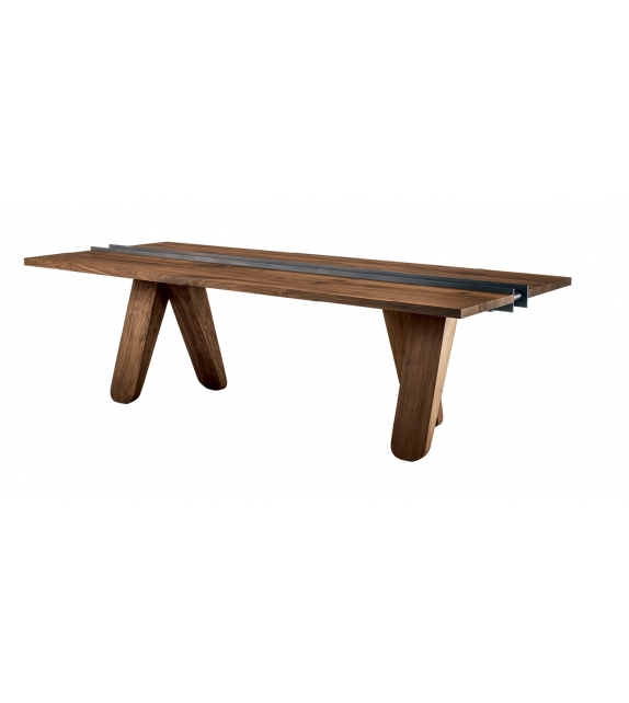 Canal Table Riva 1920