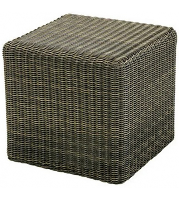 Cube Ethimo Poggiapiedi