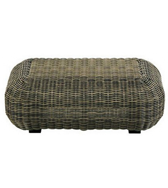 Loto Ethimo Table Basse