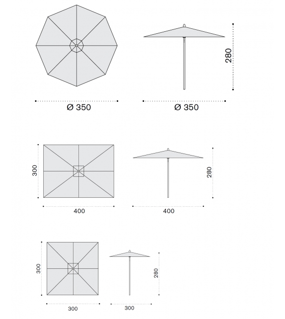 Classic Ethimo Quitasol