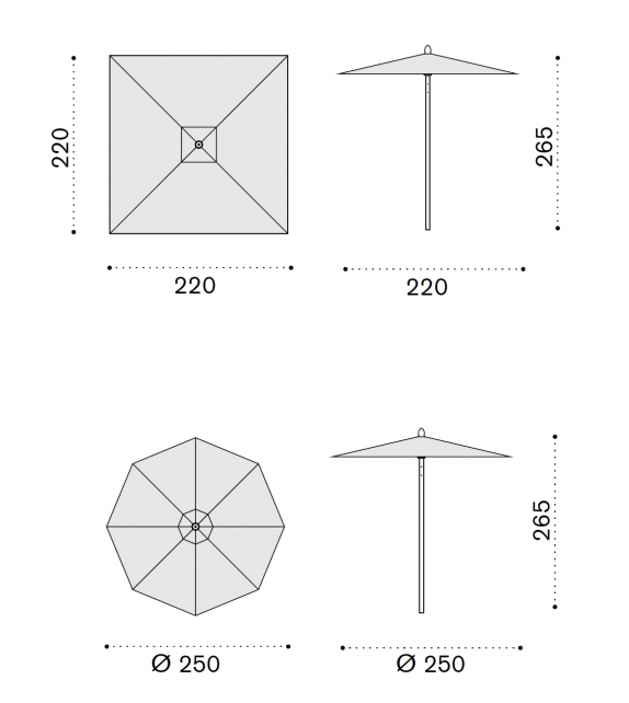 Classic Medium Ethimo Parasol
