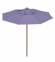 Classic Medium Ethimo Parasol