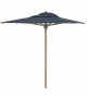Classic Medium Ethimo Parasol