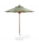 Classic Medium Ethimo Parasol